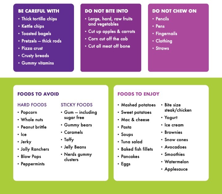 Eating with orthodontic braces in Buffalo Grove, IL